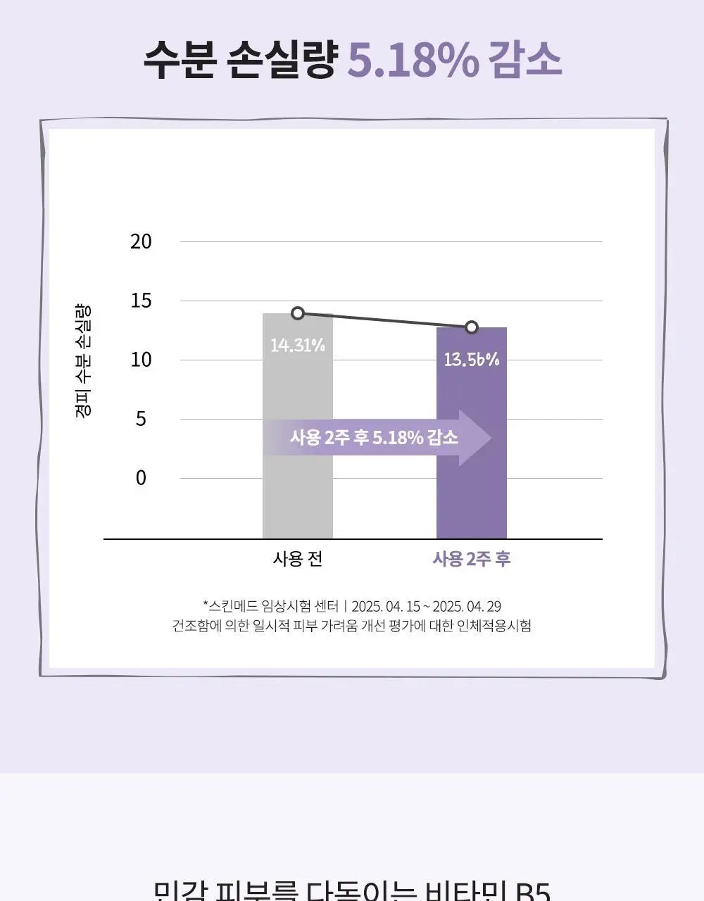 [굴리굴리 에디션] 정샘물 키즈 수딩 아토 2종 기획(아토패치7매+점착밴드) 상세페이지 18